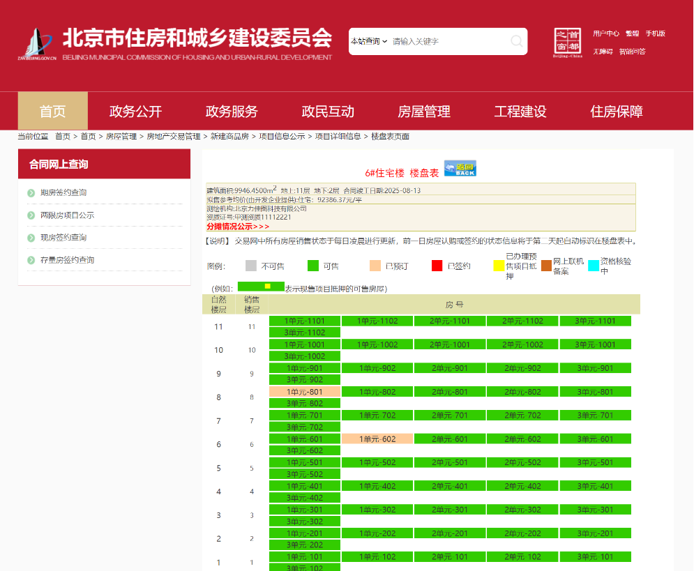 北京千万级楼盘中环悦府销售“遇冷”， 靠“送面积”揽客能否翻身？